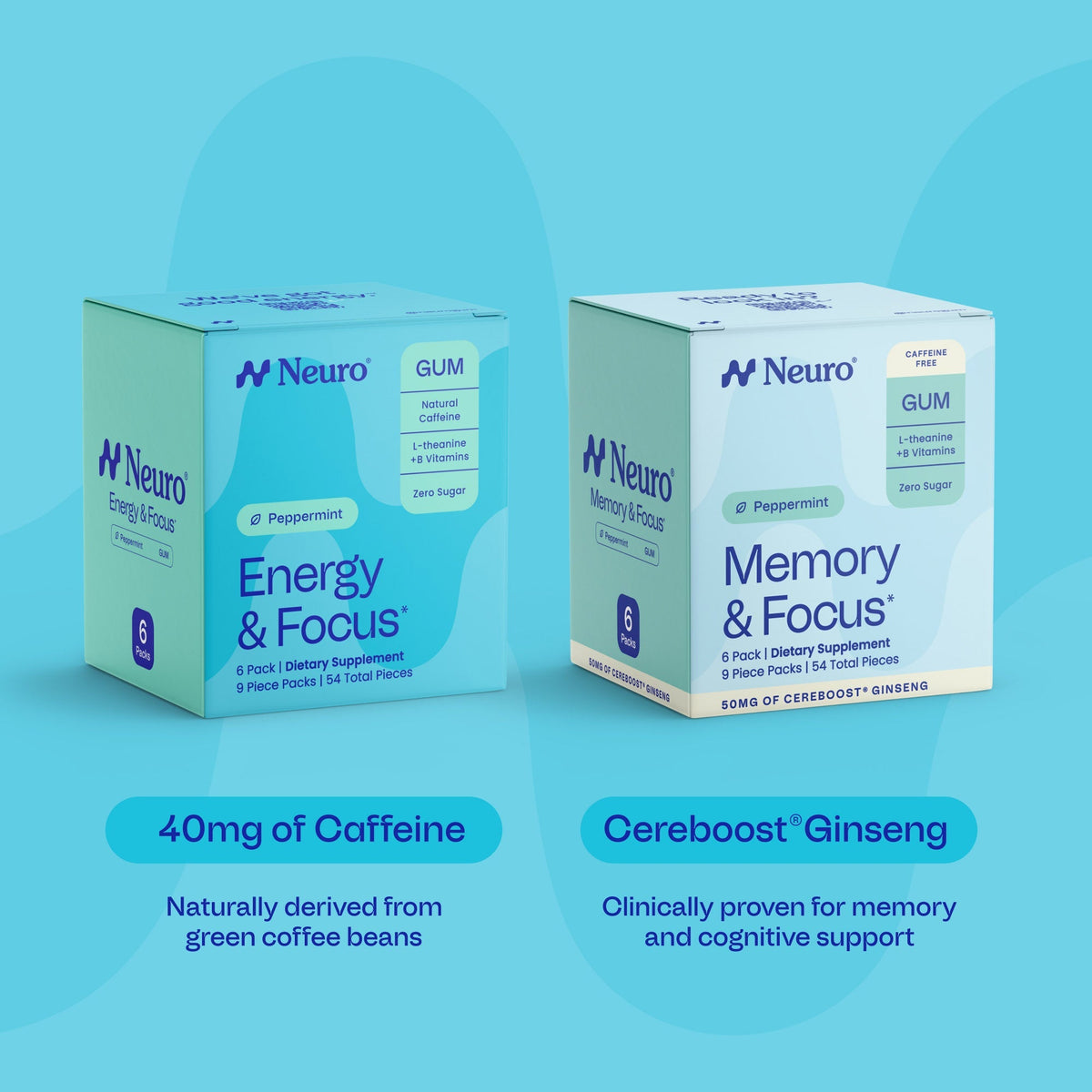 Spearmint